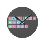 Periodic
 Table
 Writer  Wall Clocks