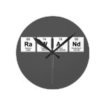 Rawand
   Wall Clocks