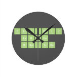 Periodic
 Table
 Writer  Wall Clocks