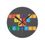 Click On
 Board
 of 
 Education  Wall Clocks