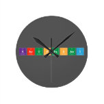 Karuppasamy  Wall Clocks