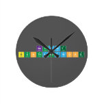Nathanit
 Bunthanomwong  Wall Clocks