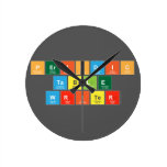 Periodic
 Table
 Writer  Wall Clocks