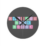 Periodic
 Table
 Writer  Wall Clocks