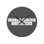 Aayushma
 Chapagain  Wall Clocks