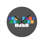 Camp Akiba
 Unit Two
 2013  Wall Clocks
