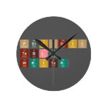 Periodic
 Table
 Writer  Wall Clocks