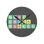     mONISA
 Mastura
 Mohammad  Wall Clocks