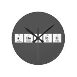 AHORRO  Wall Clocks