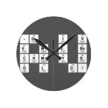 -g  i v
 E m e ba
 Ckm y g
 O l  d!  Wall Clocks