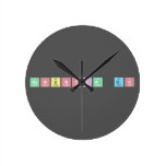 Renuncia GO  Wall Clocks