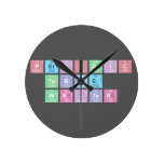 Periodic
 Table
 Writer  Wall Clocks