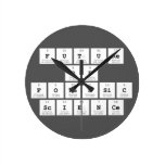 Future 
 of 
 Forensic 
 Science  Wall Clocks