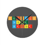 Periodic
 Table
 Writer  Wall Clocks