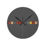 mohammad erfan  Wall Clocks