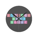 Periodic
 Table
 Writer  Wall Clocks