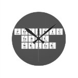 Periodic
 Table
 Writer  Wall Clocks