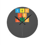 vbs
 is
 fun
 
 
   Wall Clocks