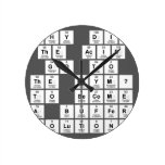 Why did 
 the acid
  go to 
 the gym? 
  To become 
 a buffer 
 solution!   Wall Clocks