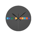 Tabela periodica  Wall Clocks