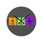 Kyra  Wall Clocks