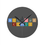 Beitullah 
 ziberi  Wall Clocks