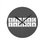 Nishant
 Chuhan  Wall Clocks
