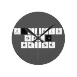 Periodic
 Table
 Writer  Wall Clocks