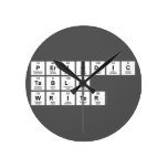 Periodic
 Table
 Writer  Wall Clocks