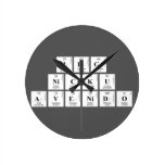 MEG
 NICKU
 AVENIDO  Wall Clocks