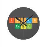 Ishan
 Patel  Wall Clocks