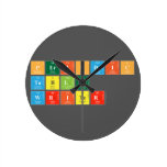 Periodic
 Table
 Writer  Wall Clocks
