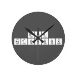 DATA
 NOTOBOOK  Wall Clocks