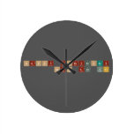               Happy Anniversary
                Sean and Kat    Wall Clocks