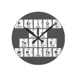 Period
 ic
 Table
 Writer  Wall Clocks