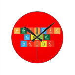 Periodic
 Table
 Writer  Wall Clocks