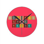Periodic
 Table
 Writer  Wall Clocks
