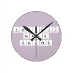 Periodic
 Table
 Writer  Wall Clocks