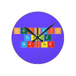 Periodic
 Table
 Writer  Wall Clocks