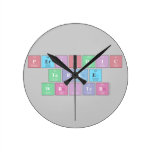 Periodic
 Table
 Writer  Wall Clocks