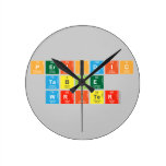 Periodic
 Table
 Writer  Wall Clocks