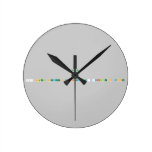 North
 South
 East
 West
 800 steel street Ny City by: Janelle H Cooper  Wall Clocks