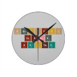 Periodic
 Table
 Writer  Wall Clocks