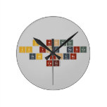 I wonder 
 if you notice
 that youre
  cute  Wall Clocks