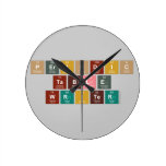 Periodic
 Table
 Writer  Wall Clocks