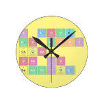 I love 
 Ms Nikki
 Cause
 She is
 Beautiful    Wall Clocks