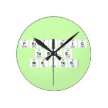 Periodic
 Table
 Writer  Wall Clocks