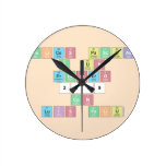 felices pascuas
 y un 
 prospero
 2019
 con
 luis feliu  Wall Clocks
