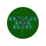 Periodic
 Table
 Writer  Wall Clocks