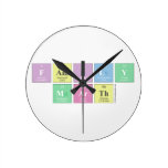 Family
 Marth  Wall Clocks